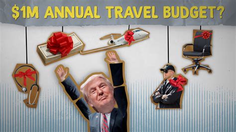 Beyond Salary: The Full Presidential Compensation Package