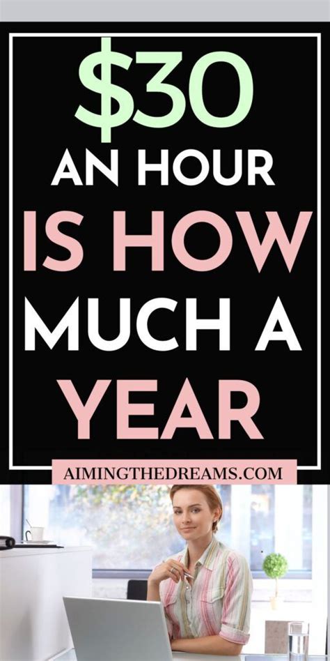 Breaking Down a $30/Hour Salary: What It Really Means for Your Finances