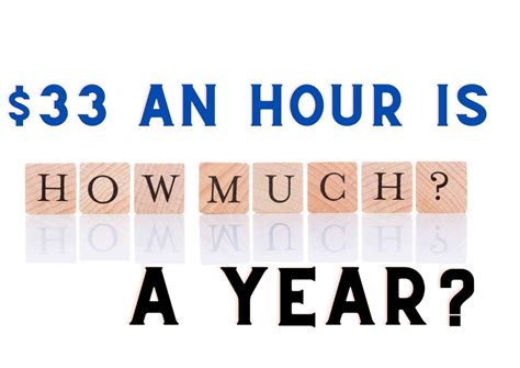 Breaking Down a $33 per Hour Salary