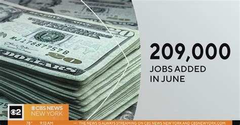 Breaking Down the Numbers: What a $24/hr Salary Really Is