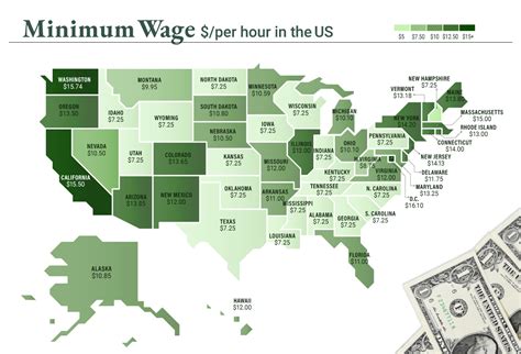 Calculating Your 2025 Minimum Wage Annual Salary: A Deep Dive