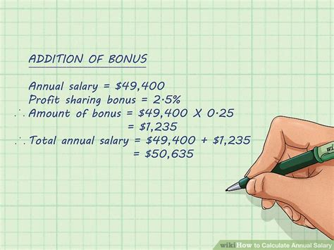 Calculating Your Annual Salary: The Core Numbers