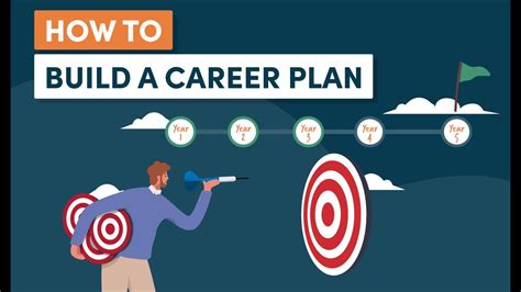 Conclusion: A Career Built on Success