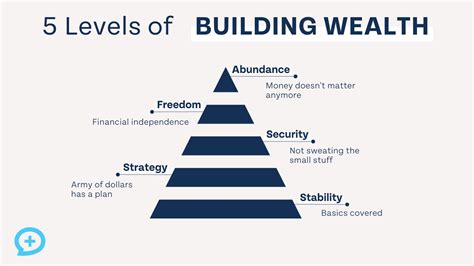 Conclusion: A Different Kind of Richness
