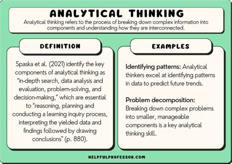 Conclusion: A Rewarding Path for Analytical Minds