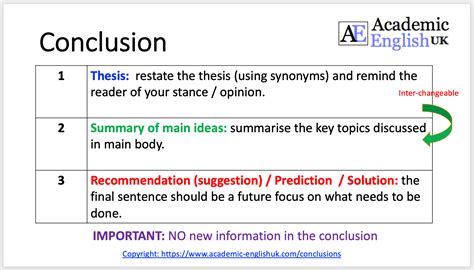 Conclusion: A Role of Service, Not Salary