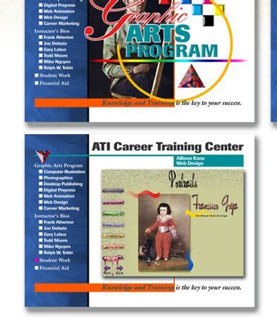 Conclusion: Building a Lucrative Training Career