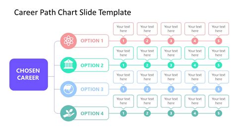 Conclusion: Charting Your Career Path in the Palmetto State
