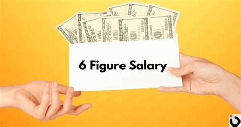 Conclusion: Charting Your Course to a Six-Figure Salary