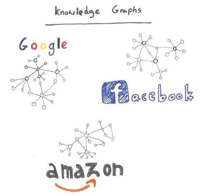 Conclusion: Embrace Your Classification