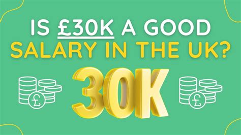 Conclusion: Is a $58,000 Salary a Good Salary?