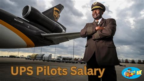 Conclusion: Is a Career as a UPS Pilot Right for You?