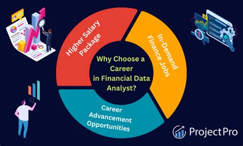 Conclusion: Is a Career as an LCSW Financially Rewarding?