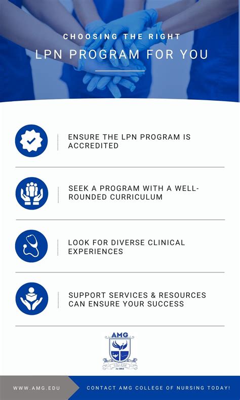 Conclusion: Is a Career as an LPN in Louisiana Right for You?