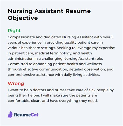 Conclusion: Is a CNA Career Right for You?