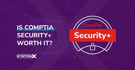 Conclusion: Is the CompTIA Security+ Worth It?
