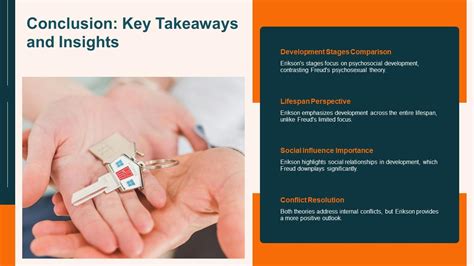Conclusion: Key Takeaways for 2025