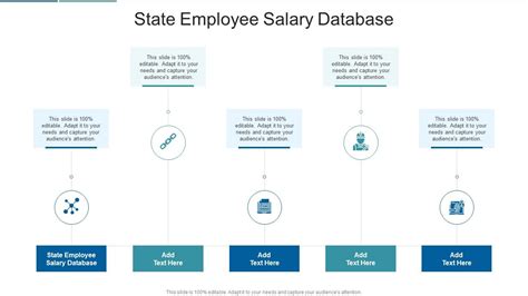 Conclusion: Navigating Your Career with the SC State Salary Database