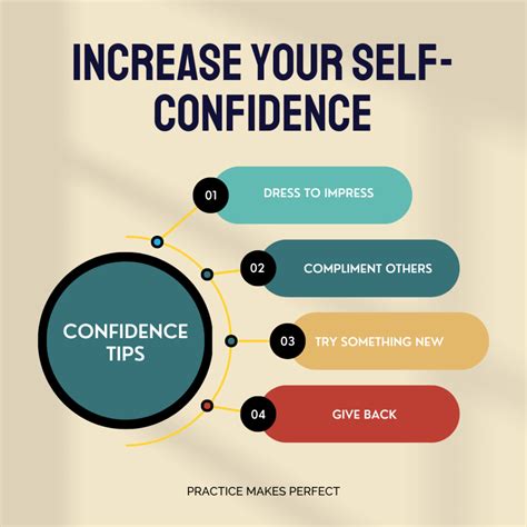 Conclusion: Plan Your Career with Confidence