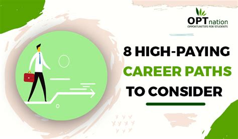 Conclusion: Your Path to a High-Paying Career