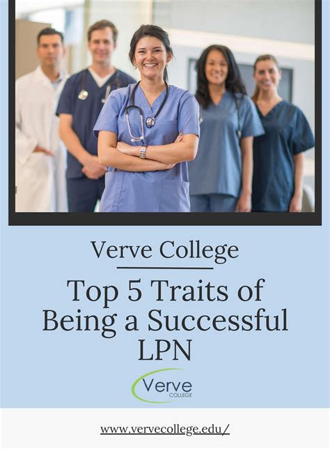 Conclusion: Your Path to a Successful LPN Career