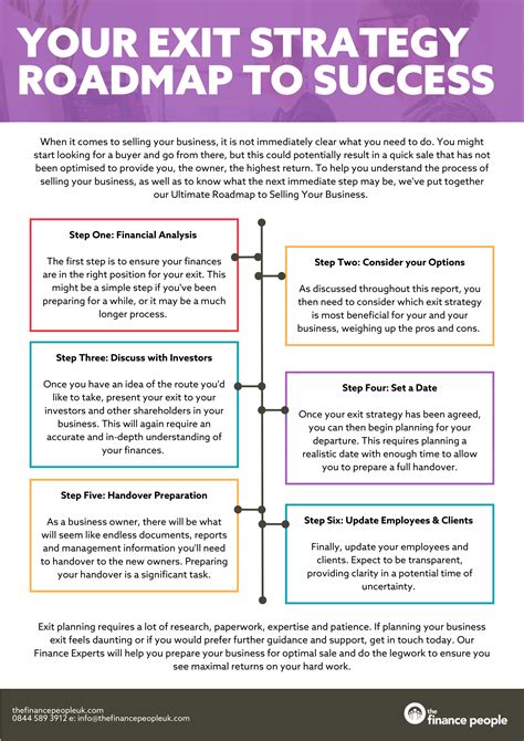 Conclusion: Your Roadmap to Earning $45 an Hour