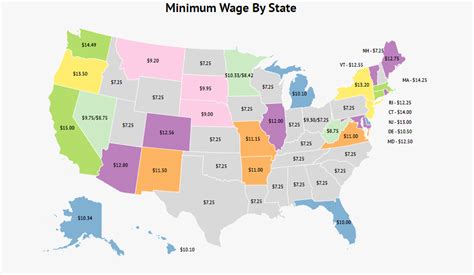 Current Minimum Wage Rates in Chicago (2024)