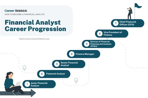 Decoding a Career in Sports Finance: The Role of a Salary Cap Analyst