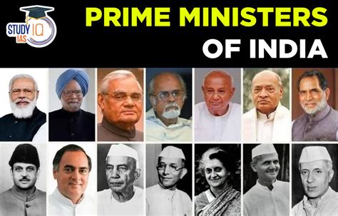 Decoding a World Leader's Compensation: The Salary of India's Prime Minister
