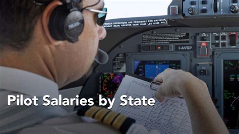 Decoding the cockpit paycheck: An in-depth guide to private pilot salaries