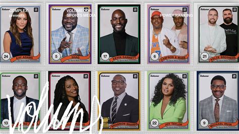 Decoding the Dollars: An In-Depth Look at a Sports Media Personality's Salary