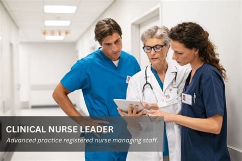 Decoding Your Earning Potential: A Deep Dive into Clinical Nurse Leader Salaries