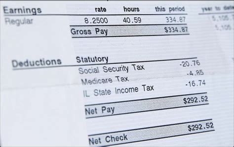Decoding Your Paycheck: A Comprehensive Guide to City of Phoenix Salary Details