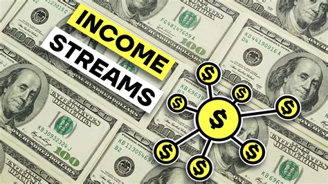 Deconstructing a Seven-Figure Income: A Deep Dive