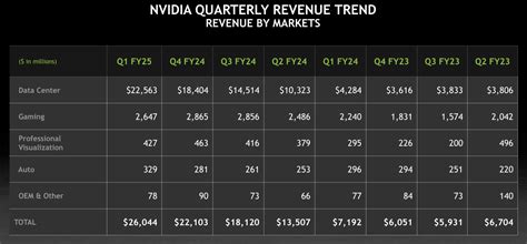 Deconstructing the Earnings of a Top Media Personality