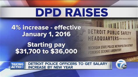 Detroit Police Salary: A Deep Dive