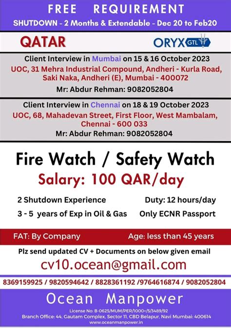 Dissecting the Average Fire Watch Job Salary: A Deep Dive
