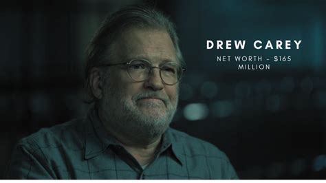 Drew Carey's Estimated Salary and Net Worth