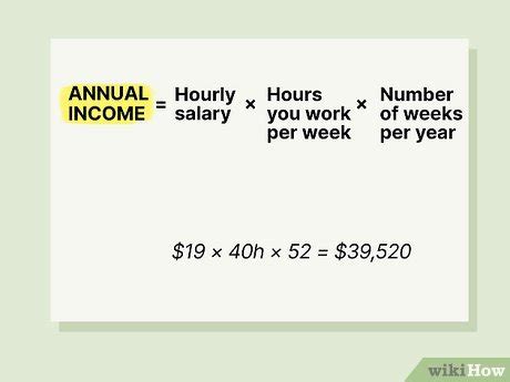 Earning $42 an Hour: Your Annual Salary and Career Guide