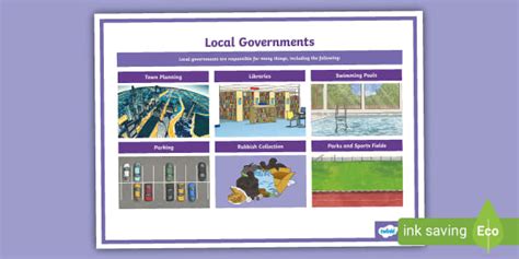 Exploring Roles in Washington State Government