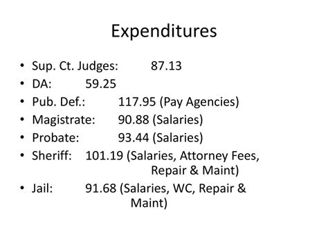 Federal Attorney Salaries: A Deep Dive