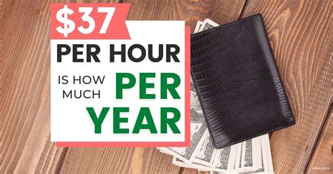 From Hourly to Annually: A Deep Dive into Your $37/hr Salary