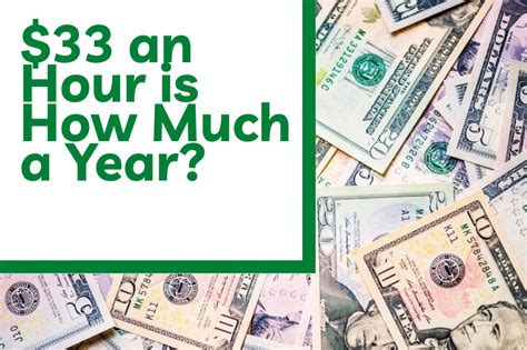 From Hourly to Annually: Understanding Your Earning Potential at $33 an Hour
