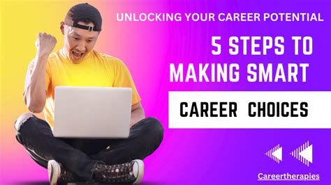 From Hourly to Annually: Unlocking Your Career Potential at $31 an Hour