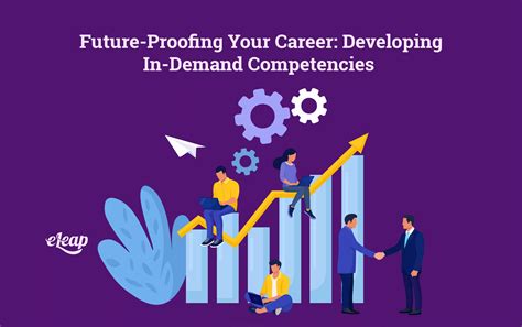 Future-Proofing Your $75,000+ Earning Potential