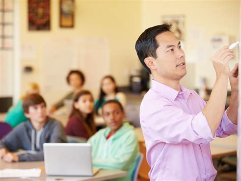 Houston Teacher Salary: A Deep Dive into the Numbers