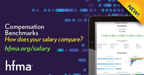 How a $70,000 Salary Compares: A National Benchmark