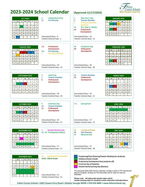 How Does the Fulton County Schools Salary Schedule Work?