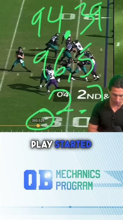 How to Become an NFL Quarterback