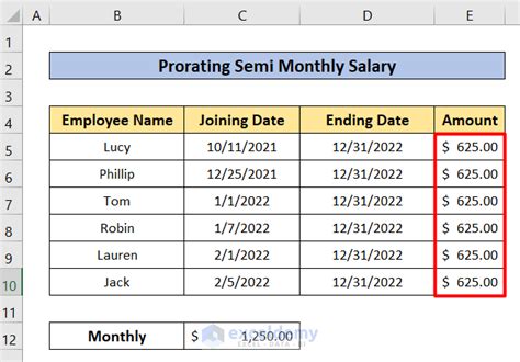 How to Calculate Your Prorated Salary